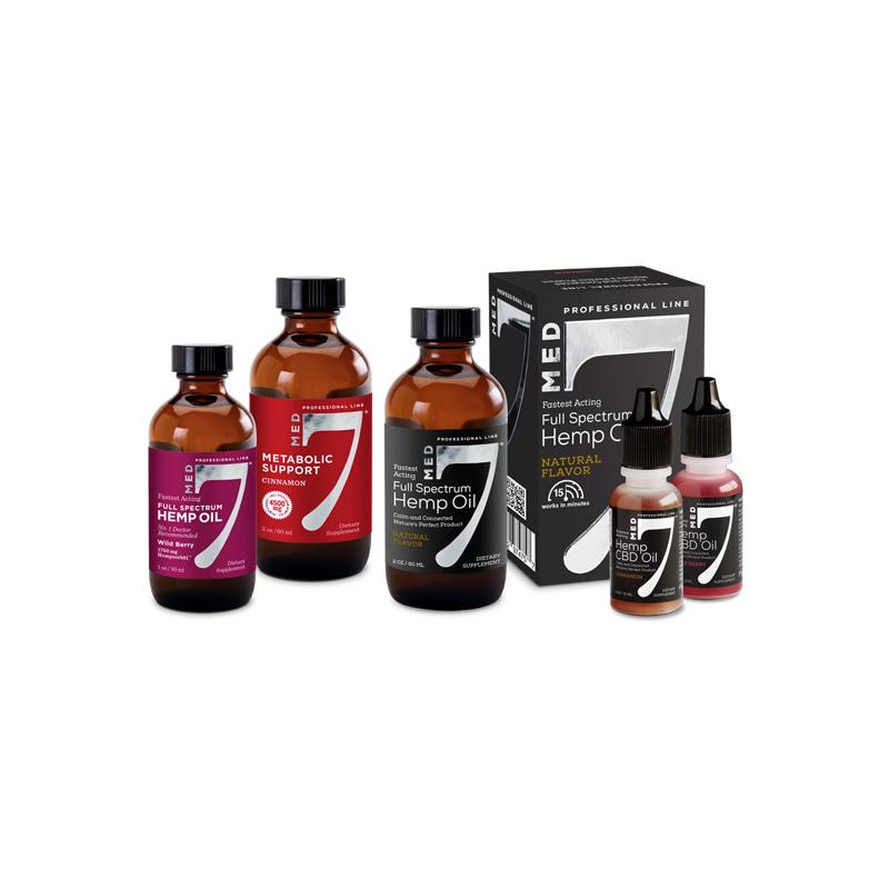 Full Spectrum Hemp Oil Kit