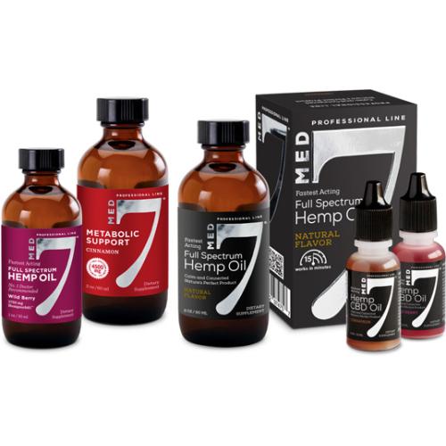 Full Spectrum Hemp Oil Kit