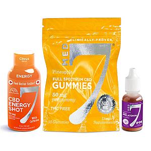 Stress Survival Kit - Image 1